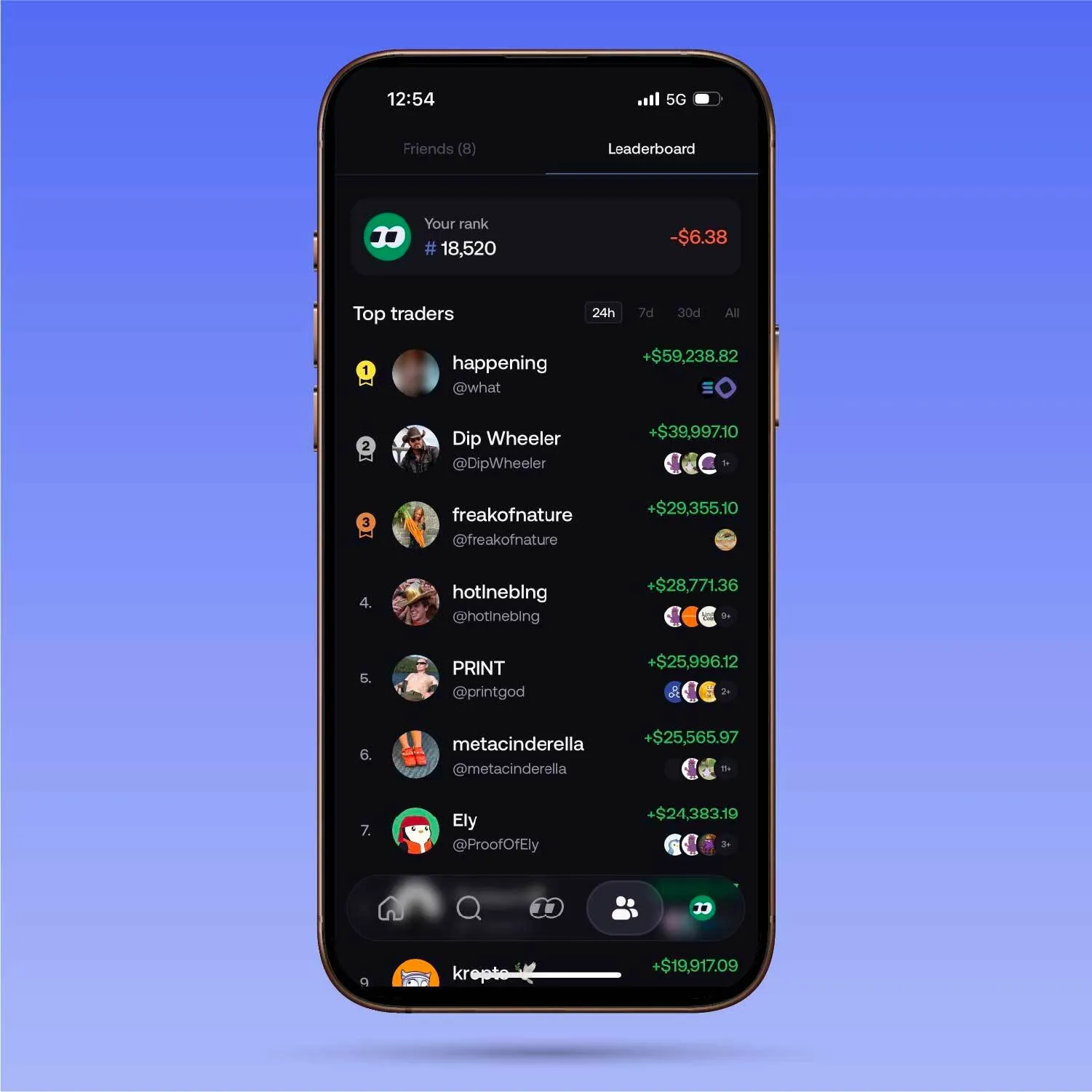 Friends and leaderboard